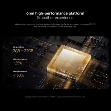 4K ТБ-приставка Xiaomi TV Box S (3rd Gen) (2 + 32 Гб, Global Version), MDZ-32-AA, процессор 4-ядерний Amlogic S905X5M Cortex-A55 Quad-Core, 2,5 ГГц (на 25% швидше в порівнянні з Xiaomi TV Box S (2nd Gen)), графічний процесор ARM-G310 V2 (на 130% швидше в порівнянні з Xiaomi TV Box S (2nd Gen)), оперативна пам’ять 2 Гб, постійна пам’ять: 32 Гб, 4K 60 FPS, Wi-Fi 6, Bluetooth 5.2, HDR 10+, Dolby Vision, Dolby Atmos, DTS:X, Google TV, пульт, OK Google, Київ, Киев