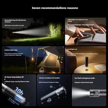 Багатофункціональний ліхтарик Xiaomi Mijia Multifunctional Portable Flashlight, модель MJSDT002QW, IP65, світловий потік 1000 лм, 5 режимів (основне світло, атмосферне світло, свічка, стробоскоп, SOS), 3 рівня яскравості основного світла, 3 рівня колірної температури атмосферного світла (2700 К, 3300 К, 4000 К), дистанція 150 м, акумулятор 3100 мА/г, USB Type-C, час роботи до 30 годин, час зарядки 180 хвилин, відкидний гачок, Київ, Киев