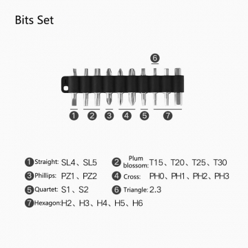 Бездротовий дриль / шурупокрут Xiaomi Mijia Brushless Electric Drill 2, модель MJWSDZO02QW, Київ, Киев