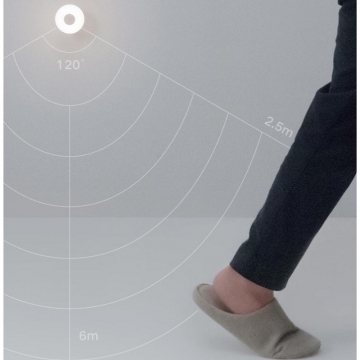 Нічник з датчиком руху Xiaomi Mijia Night Light 2 Нічник із датчиком руху Xiaomi Mijia Night Light 2, MJYD02YL, ABS пластик + полікарбонат, магнітне кріплення лампи до підставки, датчики руху і освітлення, обертання лампи на 360°, автоматичне відключенея через 15 секунд за відсутності руху, 2 рівня яскравості 3 лм і 25 лм, 2800 K (тепле світло), мерехтіння відсутнє, Київ, Киев