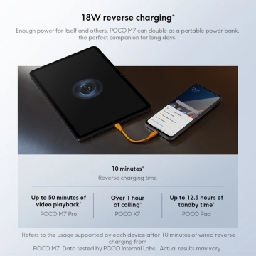 Смартфон Xiaomi Poco M7 NFC (6 + 128 Гб, Global Version) Смартфон Xiaomi Poco M7 NFC (6 + 128 Гб, Global Version), 2 SIM-карти, 4G LTE, Snapdragon 685, 6 Гб RAM + 128 Гб ROM, екран 6,9'' IPS LCD FHD+, 144 Гц, 2 основні камери 50 МП, акумулятор 7000 мА/г, 33 Вт, реверсивна OTG зарядка 18 Вт, сканер відбитків пальців, Wi-Fi, Bluetooth 5.0, GPS, NFC / Google Pay, OTG, USB Type-C, HyperOS, Android 15, УКРАЇНСЬКА МОВА, GOOGLE PLAY, Київ, Киев