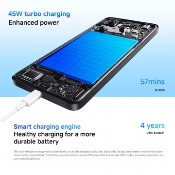 Смартфон Xiaomi Redmi Note 14 5G NFC (8 + 256 Гб, Global Version), IP64, 2 SIM-карти, Dimensity 7025-Ultra, 8 Гб RAM + 256 Гб ROM, екран 6,67'' 2400 * 1080, 120 Гц, 3 основні камери 108 МП + 8 МП + 2 МП, селфі камера 20 МП, акумулятор 5110 мА/г, 45 Вт, стереодинаміки, сканер відбитків пальців, Wi-Fi, Bluetooth 5.3, GPS, NFC / Google Pay, OTG, ІЧ порт, USB Type-C, HyperOS, Android 14, УКРАЇНСЬКА МОВА, GOOGLE PLAY, Київ, Киев