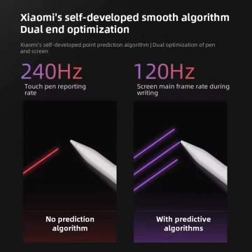 Стилус Redmi Smart Pen для Xiaomi Redmi Pad 2, Xiaomi Redmi Pad Pro та Xiaomi Poco Pad Характеристики стилуса Redmi Smart Pen Redmi Stylus для Xiaomi Redmi Pad 2, Xiaomi Redmi Pad Pro та Xiaomi Poco Pad, 24048MP07G, чутливість до тиску 4096 рівнів, частота дискретизації 240 Гц, Bluetooth 5.1, 2 функціональні кнопки, аккумулятор: 80 мА/г (до 12 годин роботи від повного заряду), USB Type-C, Київ, Киев