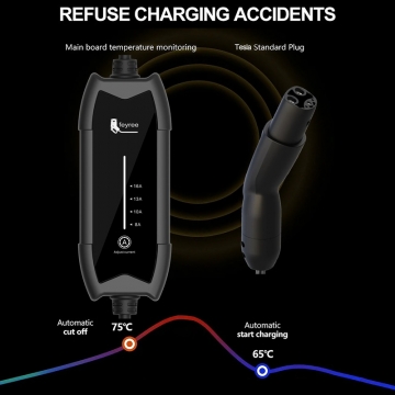Зарядний пристрій для заряджання електромобілів стандарта Tesla / NACS (16 А, 3,5 кВт, 5 м) Зарядний пристрій для заряджання електромобілів стандарта Tesla / NACS (16 А, 3,5 кВт, 5 м), живлення від стандартної розетки змінного струму, NACS, J3400, Tesla Model 3, Tesla Model S, Tesla Model X, Tesla Model Y, UL94 V-0 (горіння припиняється протягом 10 секунд), мідні жили, IP66, потужність 3,5 кВт, захист від замикань, перенавантажень, витоку, перегріва, блискавки і т. ін., чип контроля температури, довжина кабеля 5 м, виробник feyree (Китай), сумка для зберігання і транспортування, Київ, Киев
